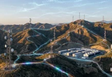 self-optimizing telecom networks for dynamic financial demands