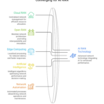 Chart-Suggestion-visual-selection-1-1-scaled-1