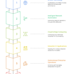 Infographic-Suggestion-visual-selection-2-scaled-1