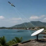 Satellite Internet