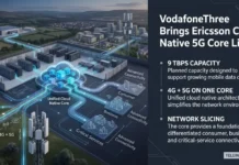 VodafoneThree Brings Ericsson Cloud Native 5G Core Live VodafoneThree Brings Ericsson Cloud Native 5G Core Live