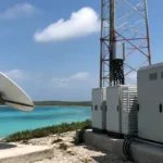 Satellite Telecom Connectivity