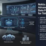 telecom network automation