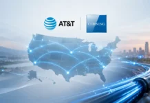 AT&T and Corning Expand Fiber Infrastructure Across the US AT&T and Corning logos above a glowing U.S. map connected by blue fiber-network lines.