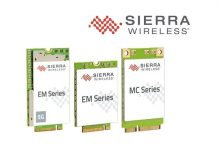 Sierra Wireless Extends Leadership in Mobile Broadband with Enhanced 5G/4G Embedded Module Portfolio