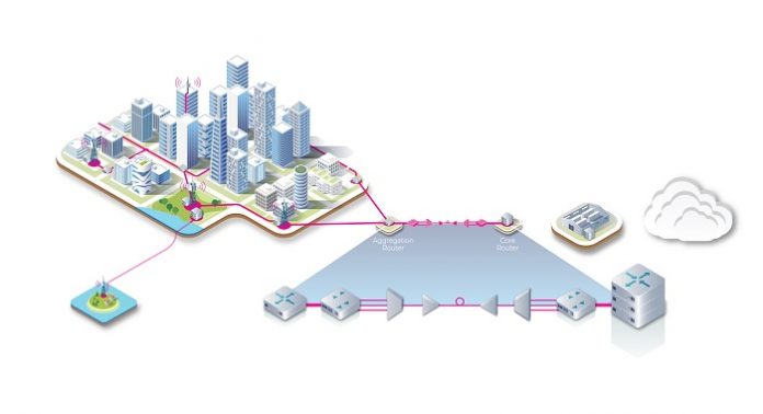  IP Infusion Selected as a Software Provider for Telecom Infra Project Phoenix Solution 