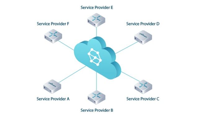 What is Network Disaggregation?